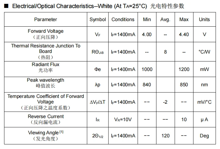 product-720-487 product-720-487